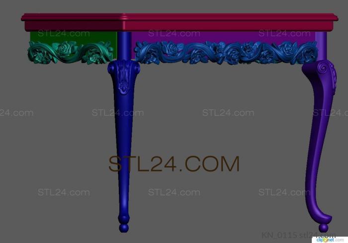Consoles (KN_0115) 3D models for cnc