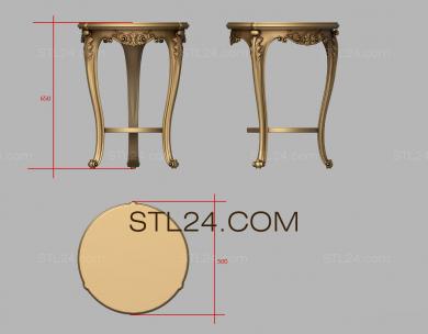 Консольные столы (KN_0203) 3D модель для ЧПУ станка