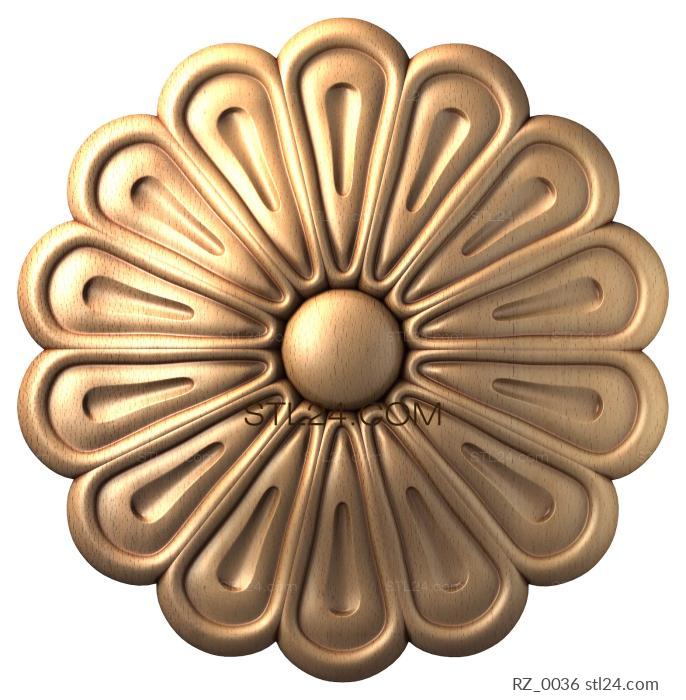 Rozette (Scandinavian motifs in a circle, RZ_0036) 3D models for cnc