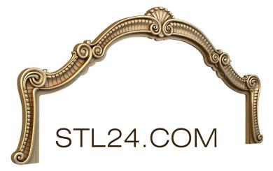 Headboard (Decorative top with ribbed shell and swirls, SK_0309) 3D models for cnc